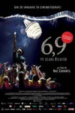 6 9 on the Richter Scale 2016 Subtitle Indonesia 6 9 on the Richter Scale 2016 Subtitle Indonesia